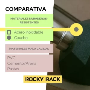 Set Mancuernas Hexagonales [de 2,5 a 20Kg]