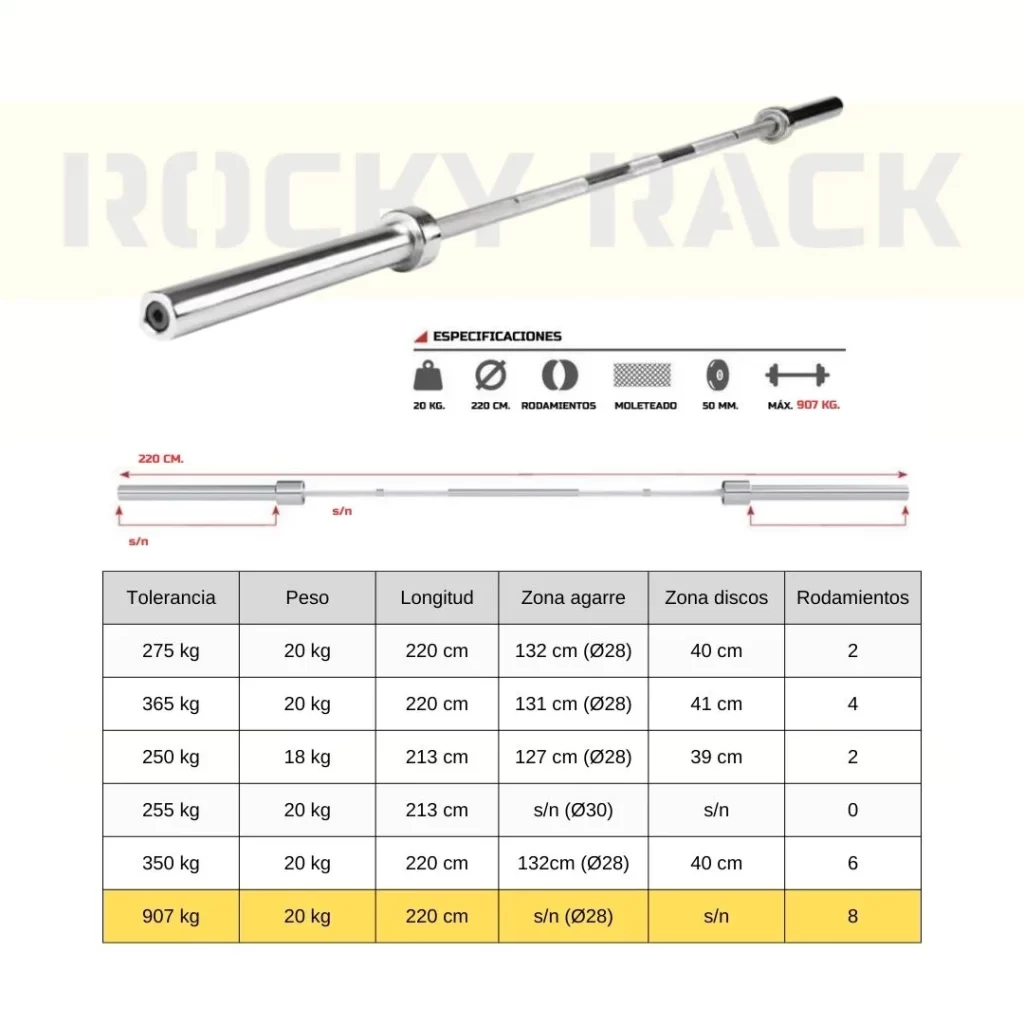 barra-de-20-kilos-precio
