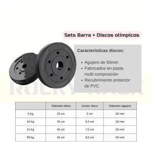 Copia de faldo bumper Discos PVC Tabla comparativa barras olimpicas 20kg