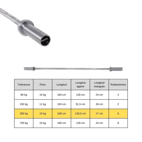 comprar-barra-olimpica-10kg-alicante-color-plata-para-crossfit-halterofilia-oferta-flash (2)