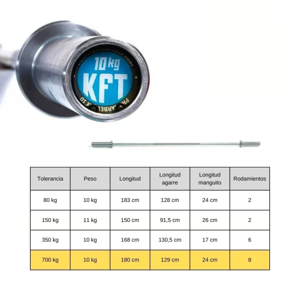 comprar-barra-olimpica-10kg-alicante-kft-oferta-flash