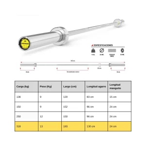 Barra 13Kg sin rodamiento [318kg]