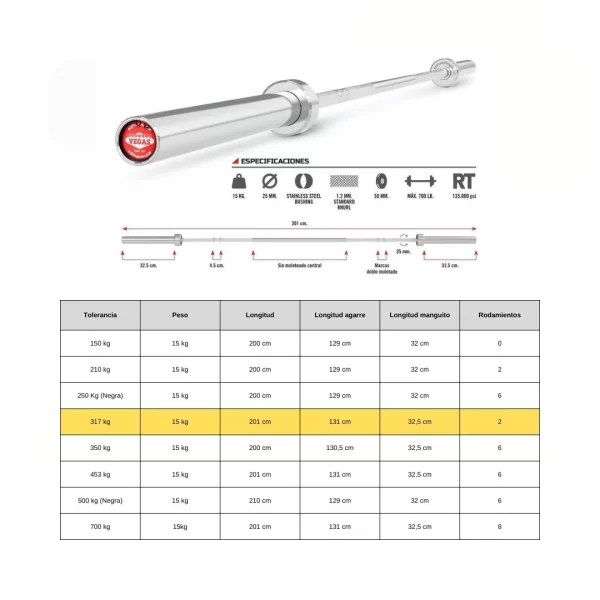 comprar-barra-olimpica-15kg-alicante-allfreeweight-oferta-flash
