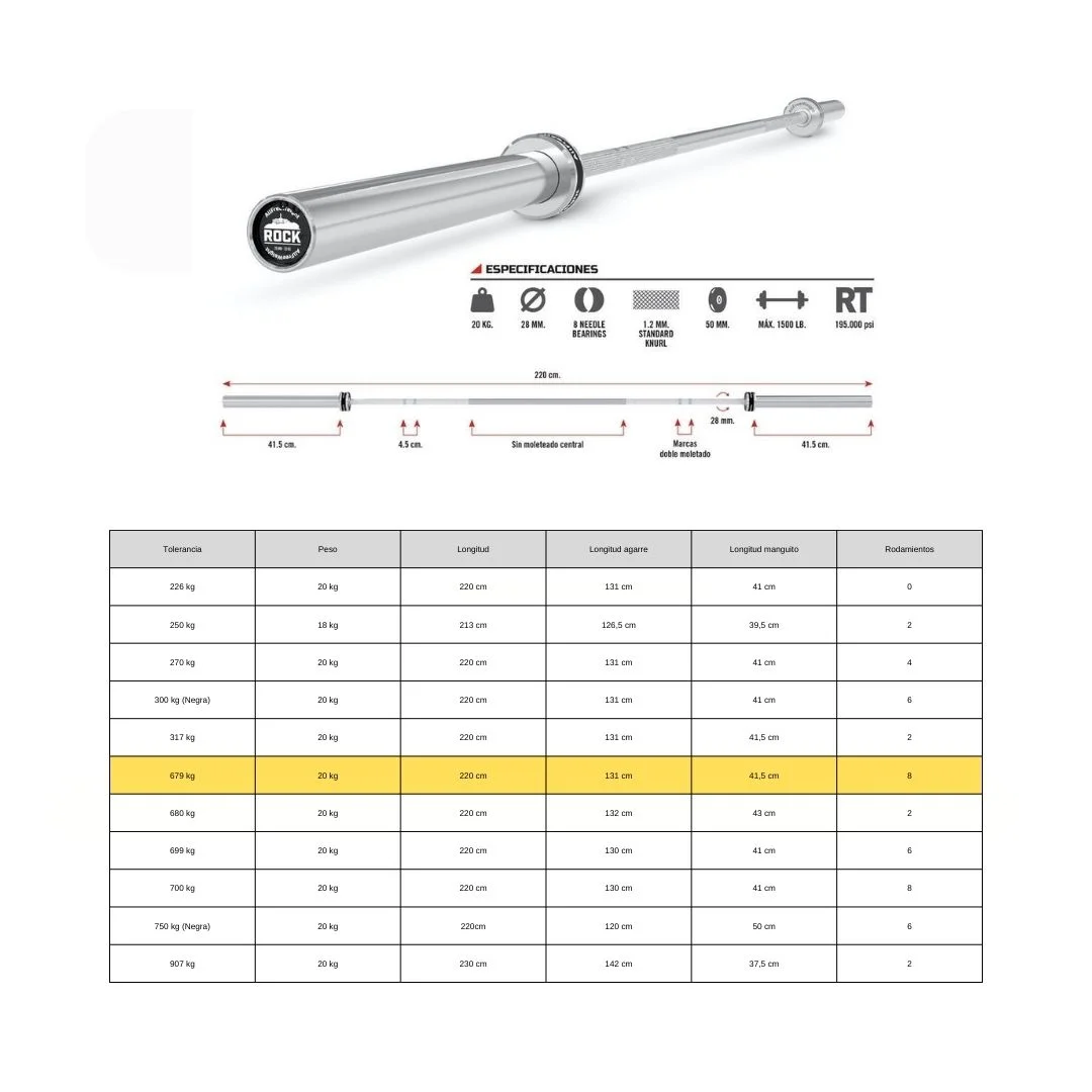 barra-olimpica-acero-inoxidable