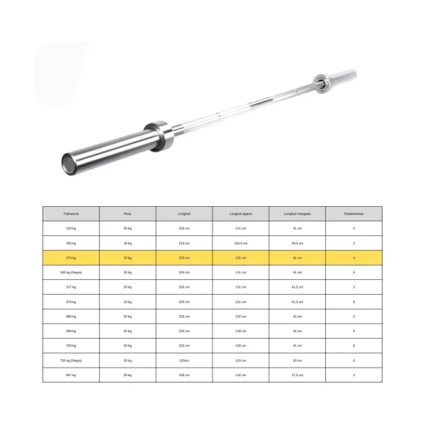 comprar-barra-olimpica-20kg-alicante-4-rodamientos-oferta-flash