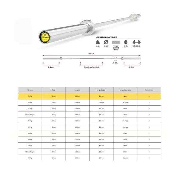 comprar-barra-olimpica-20kg-alicante-fitness-sin-rodamientos-oferta-flash