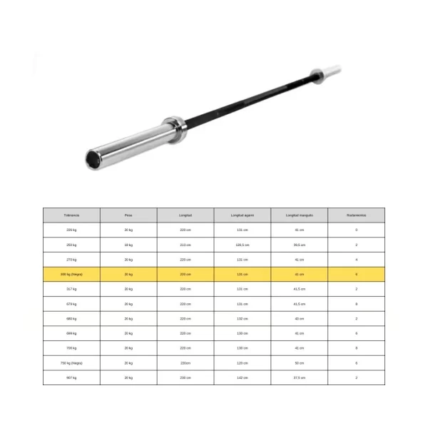 comprar-barra-olimpica-20kg-alicante-negro-cromado-oferta-flash