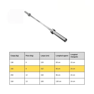 Barra 9Kg sin rodamiento [150kg]