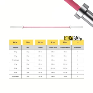 Barra 15Kg 200cm 4R Rosa [340kg]