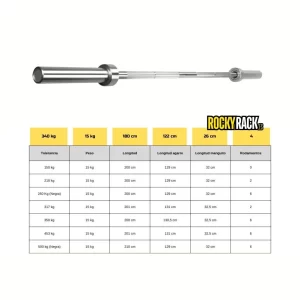 Barra 180cm - 15Kg 4R [340kg]