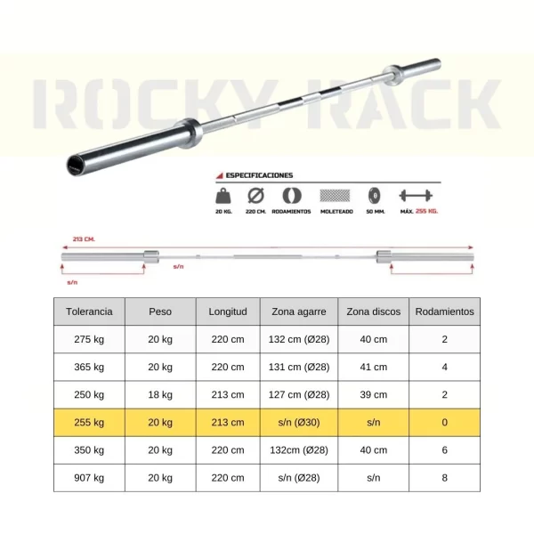 Copia de comparativa barras 20kg SIN ROD NVR