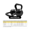 COMPARATIVA Pesas Rusas Cast Iron - Packs AHORRO - Imagen 2