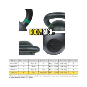 COMPARATIVA Pesas Rusas Cast Iron - Packs AHORRO