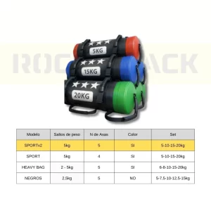 COMPARATIVA + Packs AHORRO [Sacos]