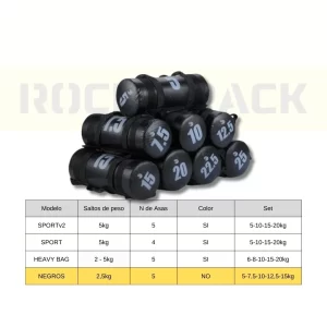 COMPARATIVA + Packs AHORRO [Sacos]